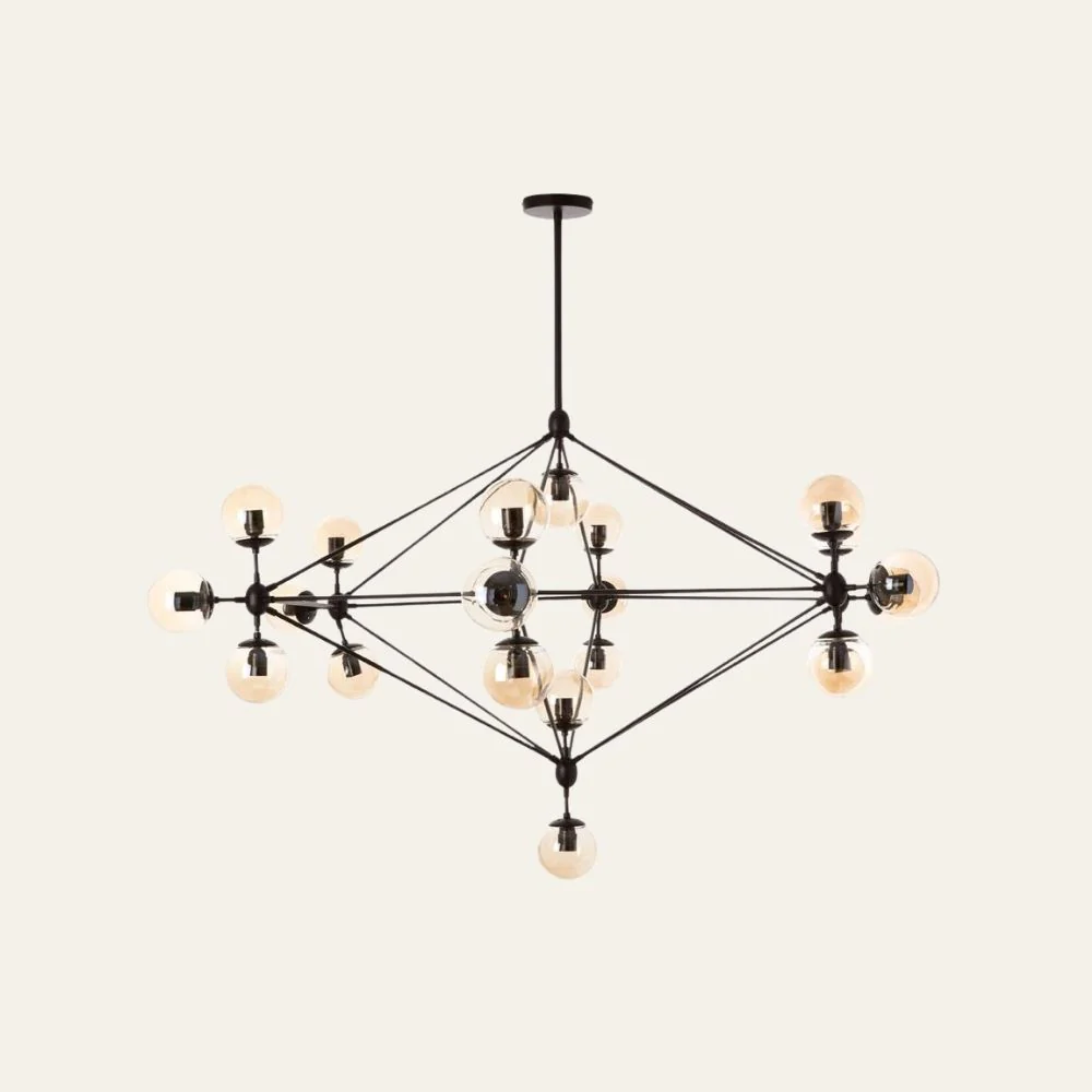 Best selling products